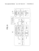 METHOD OF AND APPARATUS FOR RECONFIGURING PROTOCOL USED BY APPLICATION     PROGRAM diagram and image