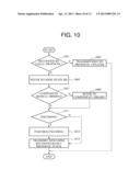 METHOD OF AND APPARATUS FOR RECONFIGURING PROTOCOL USED BY APPLICATION     PROGRAM diagram and image