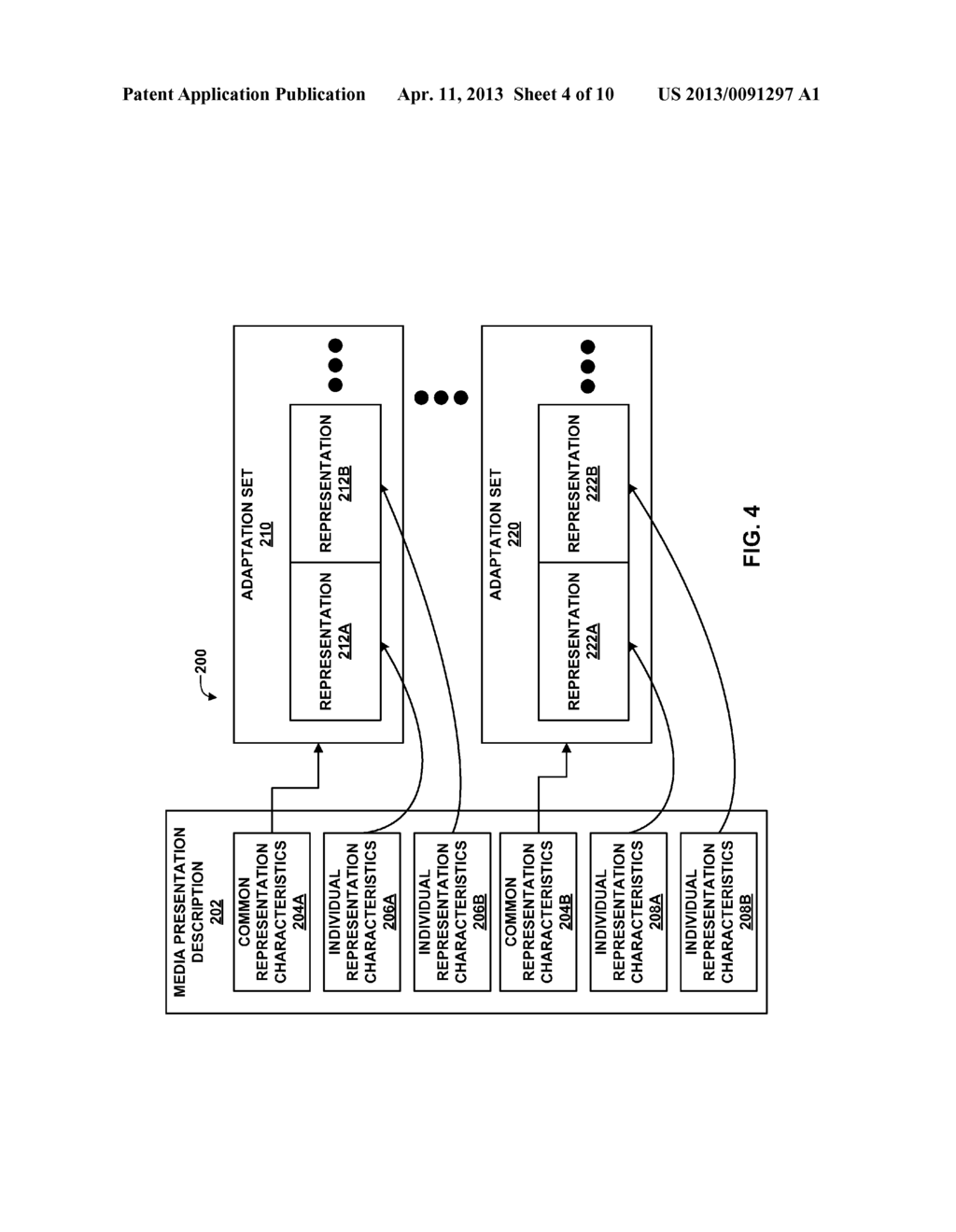 SWITCHING BETWEEN REPRESENTATIONS DURING NETWORK STREAMING OF CODED     MULTIMEDIA DATA - diagram, schematic, and image 05