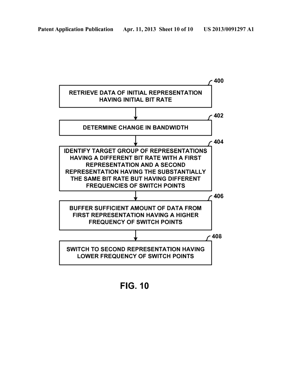 SWITCHING BETWEEN REPRESENTATIONS DURING NETWORK STREAMING OF CODED     MULTIMEDIA DATA - diagram, schematic, and image 11