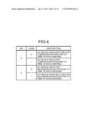 COMMUNICATION DEVICE, METHOD OF CONTROLLING COMMUNICATION DEVICE, AND     INFORMATION PROCESSING SYSTEM diagram and image