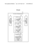 COMMUNICATION DEVICE, METHOD OF CONTROLLING COMMUNICATION DEVICE, AND     INFORMATION PROCESSING SYSTEM diagram and image