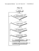 COMMUNICATION DEVICE, METHOD OF CONTROLLING COMMUNICATION DEVICE, AND     INFORMATION PROCESSING SYSTEM diagram and image