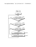 COMMUNICATION DEVICE, METHOD OF CONTROLLING COMMUNICATION DEVICE, AND     INFORMATION PROCESSING SYSTEM diagram and image