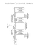 COMMUNICATION DEVICE, METHOD OF CONTROLLING COMMUNICATION DEVICE, AND     INFORMATION PROCESSING SYSTEM diagram and image