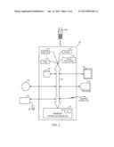 MOBILE DEVICE PERIPHERAL DEVICE LOCATION AND CONNECTION diagram and image