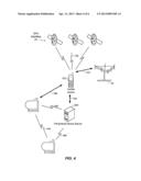 MOBILE DEVICE PERIPHERAL DEVICE LOCATION AND CONNECTION diagram and image