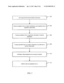 MOBILE DEVICE PERIPHERAL DEVICE LOCATION AND CONNECTION diagram and image