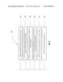 MOBILE DEVICE PERIPHERAL DEVICE LOCATION AND CONNECTION diagram and image