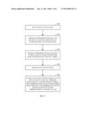 Methods and Apparatus Providing High-Speed Content Addressable Memory     (CAM) Search-Invalidates diagram and image