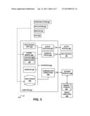 RUNTIME TYPE IDENTIFICATION OF NATIVE HEAP ALLOCATIONS diagram and image