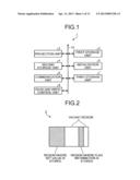 INFORMATION PROCESSING DEVICE, INFORMATION PROCESSING METHOD AND PROGRAM     PRODUCT diagram and image