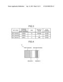 INFORMATION PROCESSING DEVICE, INFORMATION PROCESSING METHOD AND PROGRAM     PRODUCT diagram and image