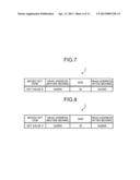 INFORMATION PROCESSING DEVICE, INFORMATION PROCESSING METHOD AND PROGRAM     PRODUCT diagram and image