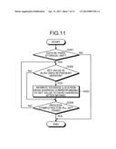 INFORMATION PROCESSING DEVICE, INFORMATION PROCESSING METHOD AND PROGRAM     PRODUCT diagram and image