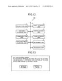 INFORMATION PROCESSING DEVICE, INFORMATION PROCESSING METHOD AND PROGRAM     PRODUCT diagram and image