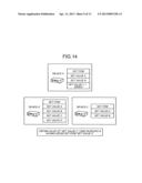 INFORMATION PROCESSING DEVICE, INFORMATION PROCESSING METHOD AND PROGRAM     PRODUCT diagram and image