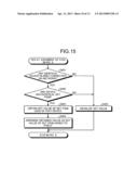 INFORMATION PROCESSING DEVICE, INFORMATION PROCESSING METHOD AND PROGRAM     PRODUCT diagram and image