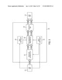 SIMD Memory Circuit And Methodology To Support Upsampling, Downsampling     And Transposition diagram and image