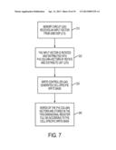 SIMD Memory Circuit And Methodology To Support Upsampling, Downsampling     And Transposition diagram and image