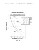 PARALLEL COMPUTER ARCHITECTURE FOR COMPUTATION OF PARTICLE INTERACTIONS diagram and image