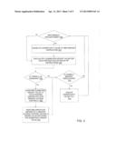 OPERAND FETCHING CONTROL AS A FUNCTION OF BRANCH CONFIDENCE diagram and image