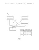 USER-COORDINATED RESOURCE RECOVERY diagram and image