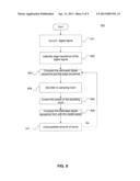 Apparatus and Method to Measure Timing Margin in Clock and Data Recovery     System Utilizing a Jitter Stressor diagram and image