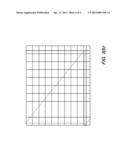 HIGH-SPEED LONG CODEWORD QC-LDPC SOFT DECISION DECODER diagram and image