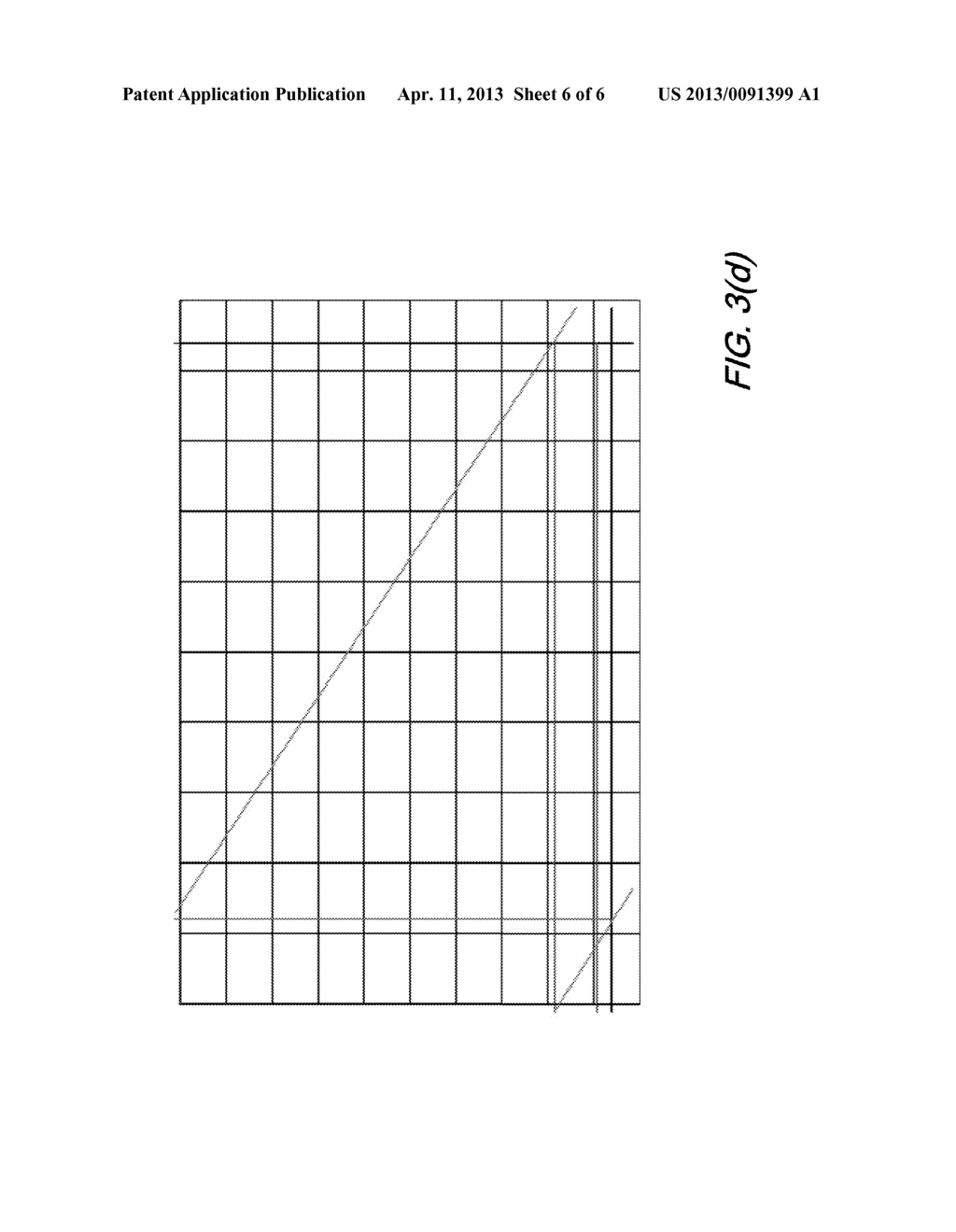 HIGH-SPEED LONG CODEWORD QC-LDPC SOFT DECISION DECODER - diagram, schematic, and image 07