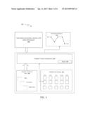 METHOD AND SYSTEM FOR DYNAMIC ASSEMBLY OF MULTIMEDIA PRESENTATION THREADS diagram and image