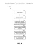 REPRESENTATION OF DATA RECORDS IN GRAPHIC TABLES diagram and image