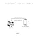 METHOD AND APPARATUS FOR GENERATING USER CONFIGURABLE USER INTERFACE IN A     PORTABLE TERMINAL diagram and image