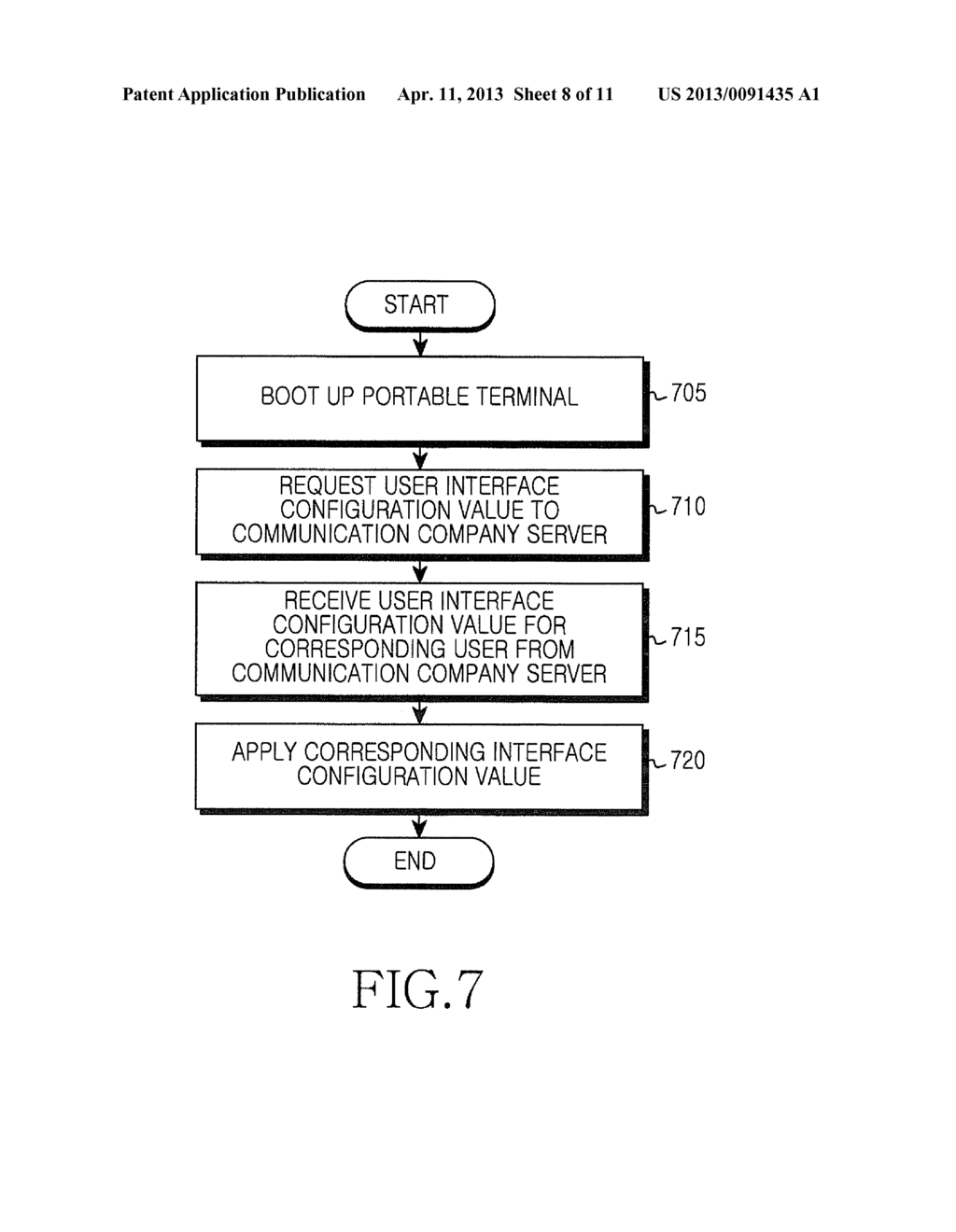 METHOD AND APPARATUS FOR GENERATING USER CONFIGURABLE USER INTERFACE IN A     PORTABLE TERMINAL - diagram, schematic, and image 09