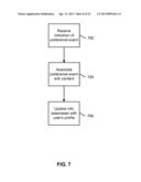 CONTENT VISUALIZATION diagram and image