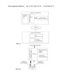 INTERACTIVE DATA VISULIZATION UTILIZING HDTP TOUCHPAD HDTP TOUCHSCREENS,     ADVANCED MULTITOUCH, OR ADVANCED MICE diagram and image