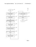 Workspace Collaboration Via a Wall-Type Computing Device diagram and image