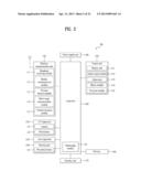 MOBILE TERMINAL AND CONTROLLING METHOD THEREOF diagram and image