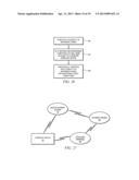 LOCATION-BASED SERVICES diagram and image