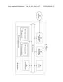 IDENTIFICATION OF SHARING LEVEL diagram and image