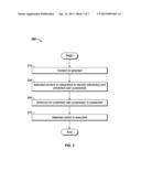 SEMANTIC SELECTION AND PURPOSE FACILITATION diagram and image