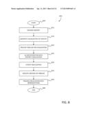 Interactive Visualization of Multiple Software Functionality Content Items diagram and image