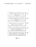 INDIVIDUALIZED METHOD FOR UNLOCKING DISPLAY SCREEN ON MOBILE COMPUTING     DEVICE AND SYSTEM THEREOF diagram and image