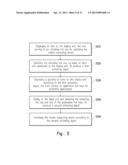 INDIVIDUALIZED METHOD FOR UNLOCKING DISPLAY SCREEN ON MOBILE COMPUTING     DEVICE AND SYSTEM THEREOF diagram and image