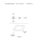 CHANGING DISPLAY BETWEEN GRID AND FORM VIEWS diagram and image