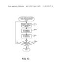 DESIGN SUPPORT APPARATUS AND DESIGN SUPPORT METHOD diagram and image