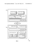 Self-Documentation of Development Systems diagram and image