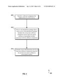 Self-Documentation of Development Systems diagram and image