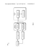 Self-Documentation of Development Systems diagram and image