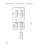 Self-Documentation of Development Systems diagram and image